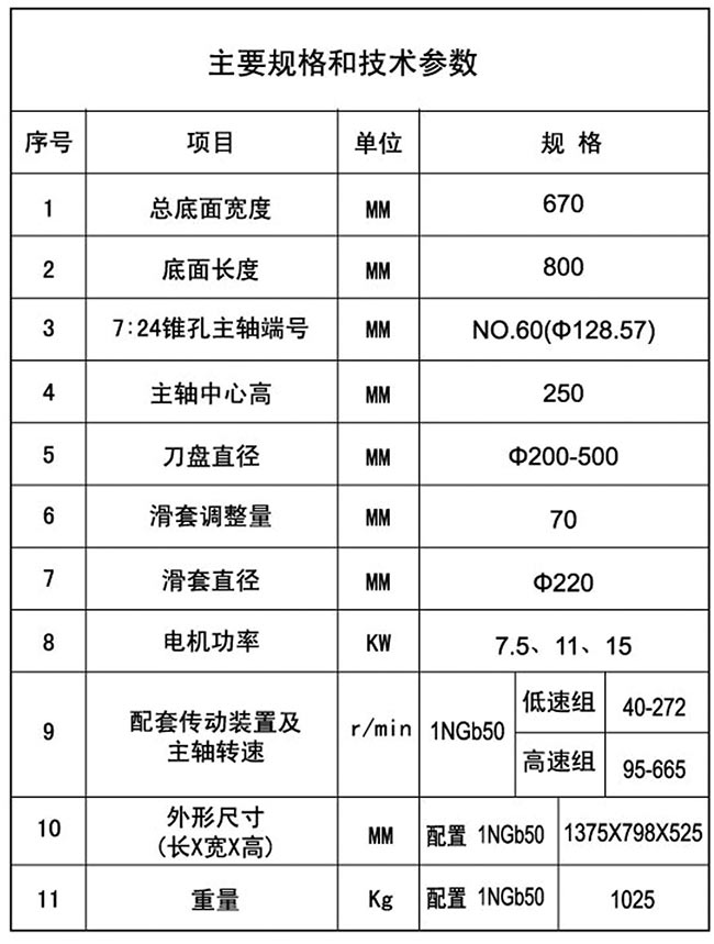 XD10銑削国产精品入口麻豆技術參數