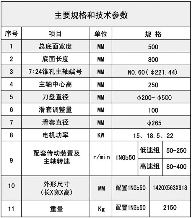 1TX50銑削国产精品入口麻豆技術參數