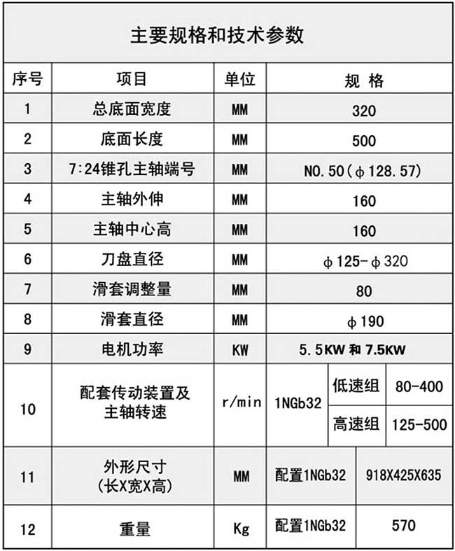 銑削国产精品入口麻豆技術參數