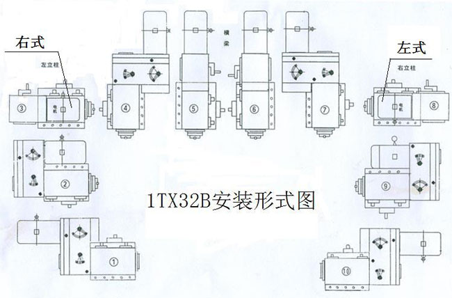 1TX32B国产精品入口麻豆安裝形式圖